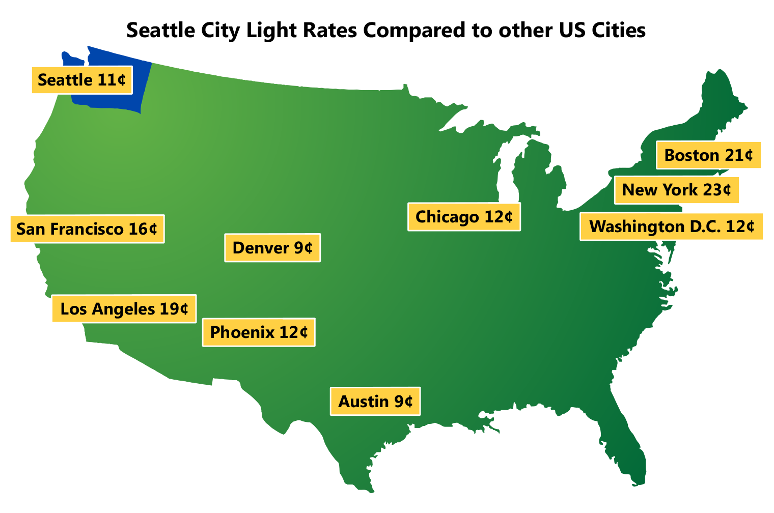 residential-rates-city-light-seattle-gov