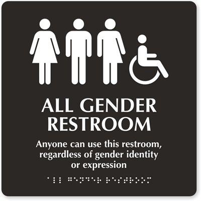 Gender identity disorder essay