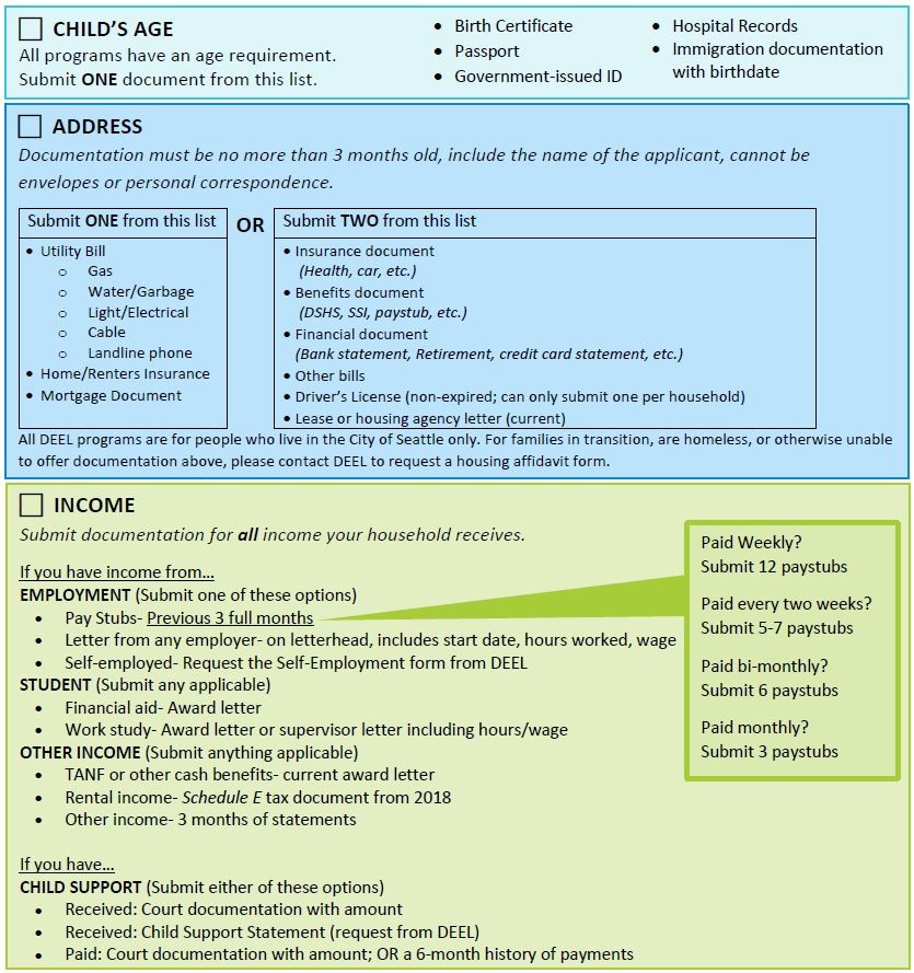 Required Enrollment Documents