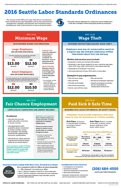 Minimum Wage Ordinance LaborStandards seattle.gov