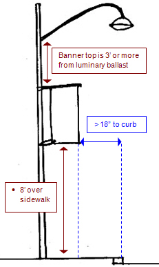 Light Pole Banner Size Yatan Vtngcf Org