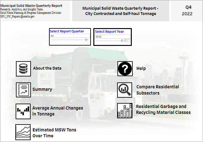 Screenshot of MSW quarterly reports data dashboard