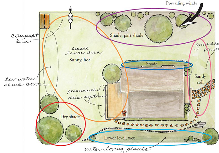 Rendering of downloadable plant plan document