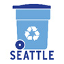 Recycle It App Icon
