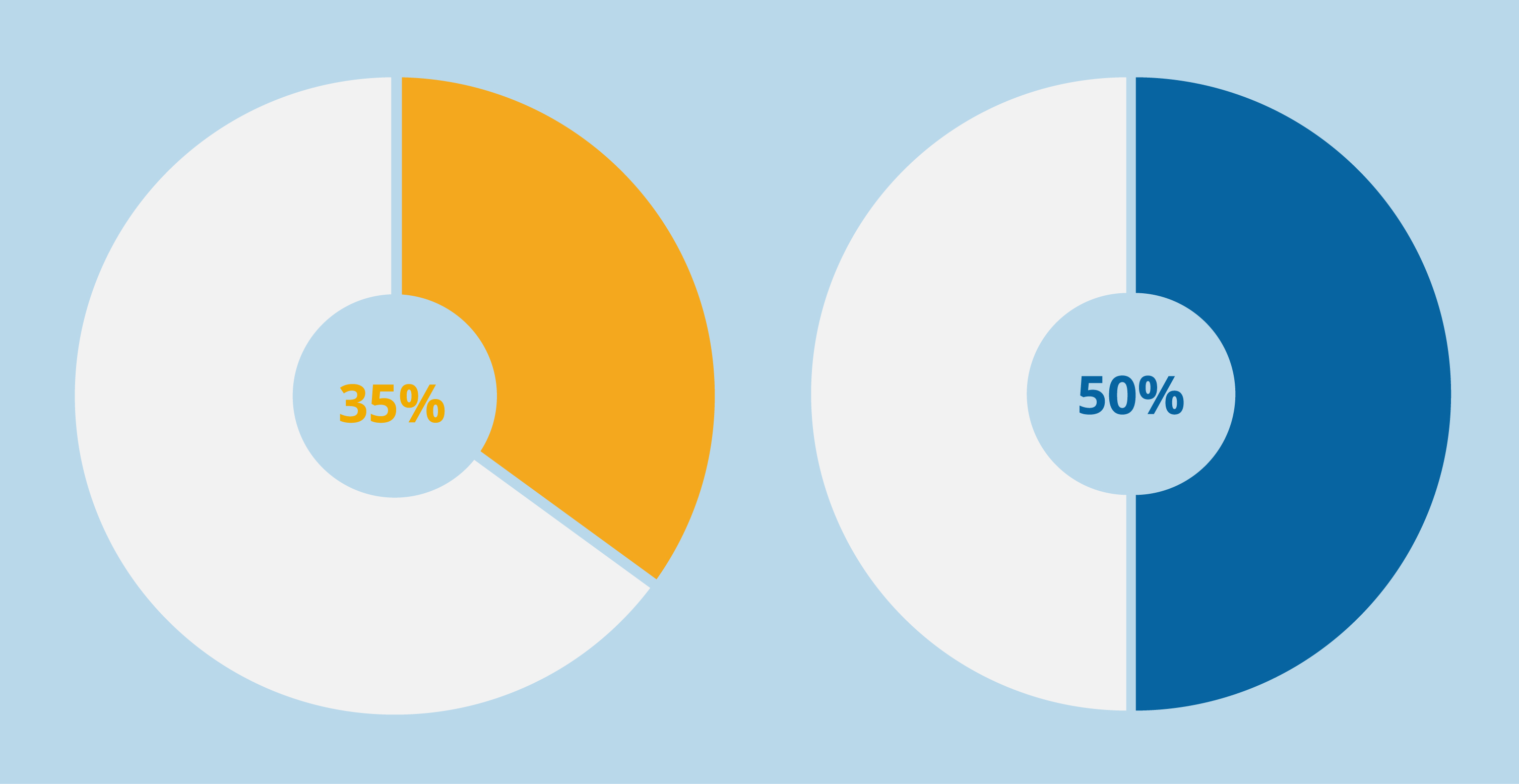 Demonstration Complaint Dashboard Illustration