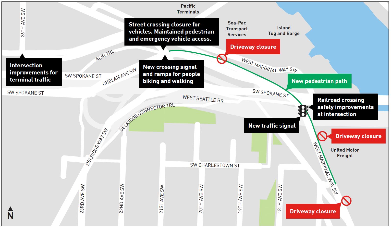 Map of project work 