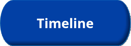 timeline button