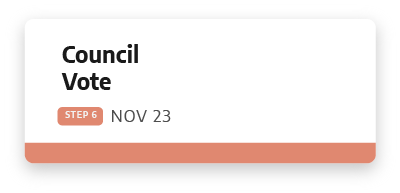 budget-timeline_fall-2020_Council Vote