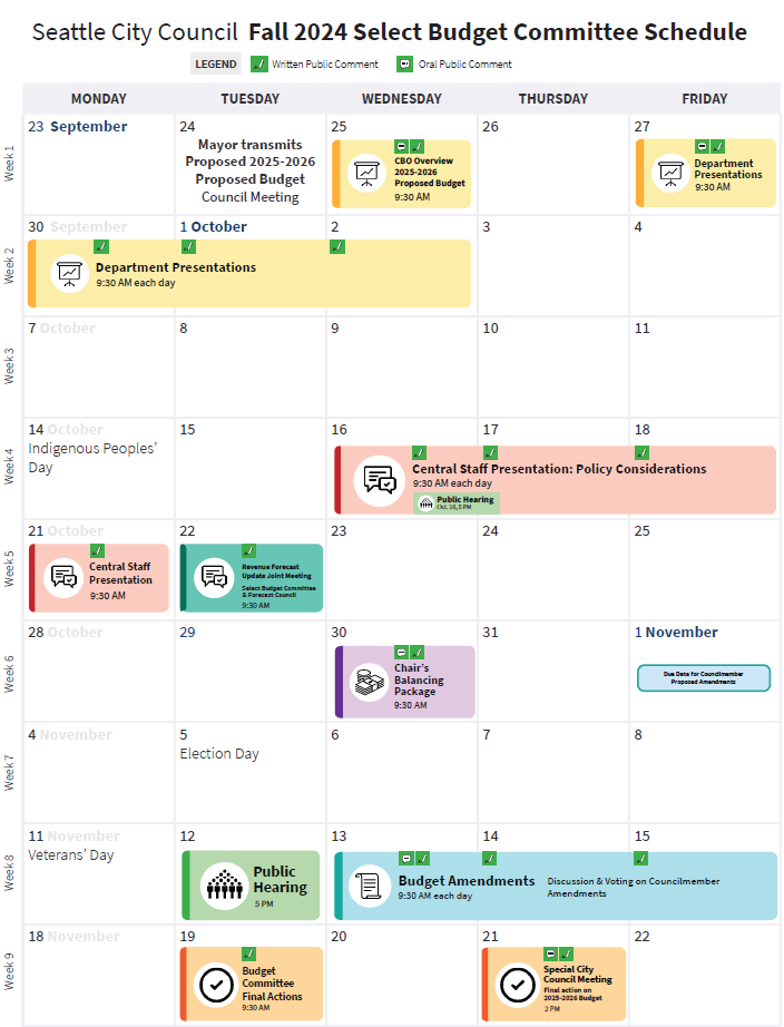 Fall budget calendar with the same data as the table below