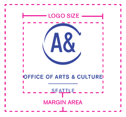 Office of Arts & Culture logo with gutter