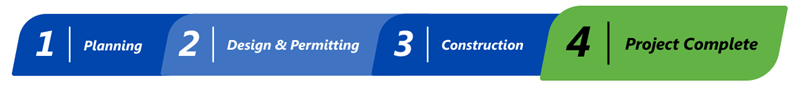 List of project milestones showing the current stage: stage 4 of 4 Project Complete. The previous stage was construction.