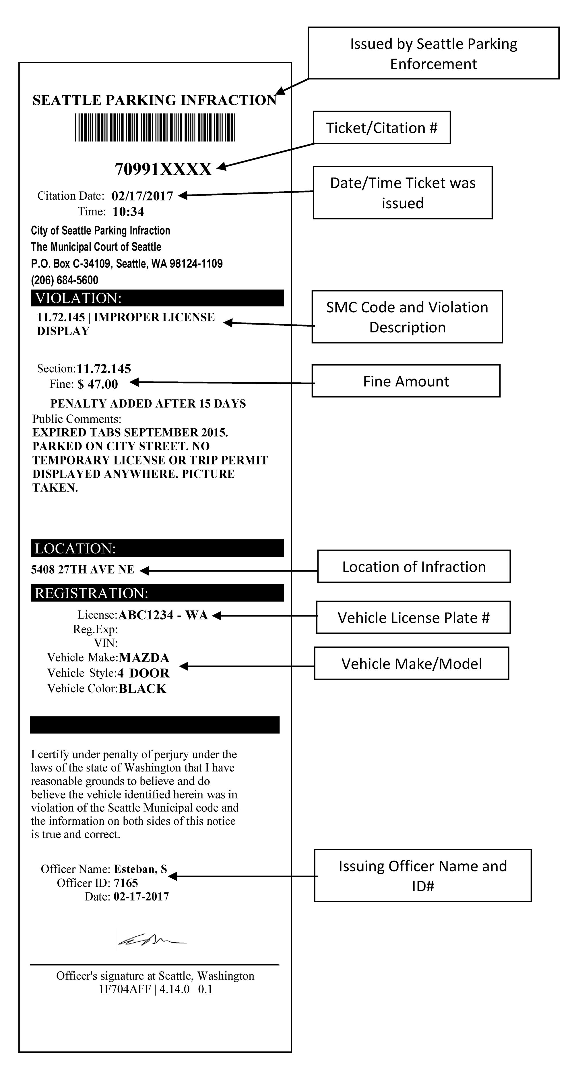 SUDS perks, of articles inflict of parking conformance to which MCO