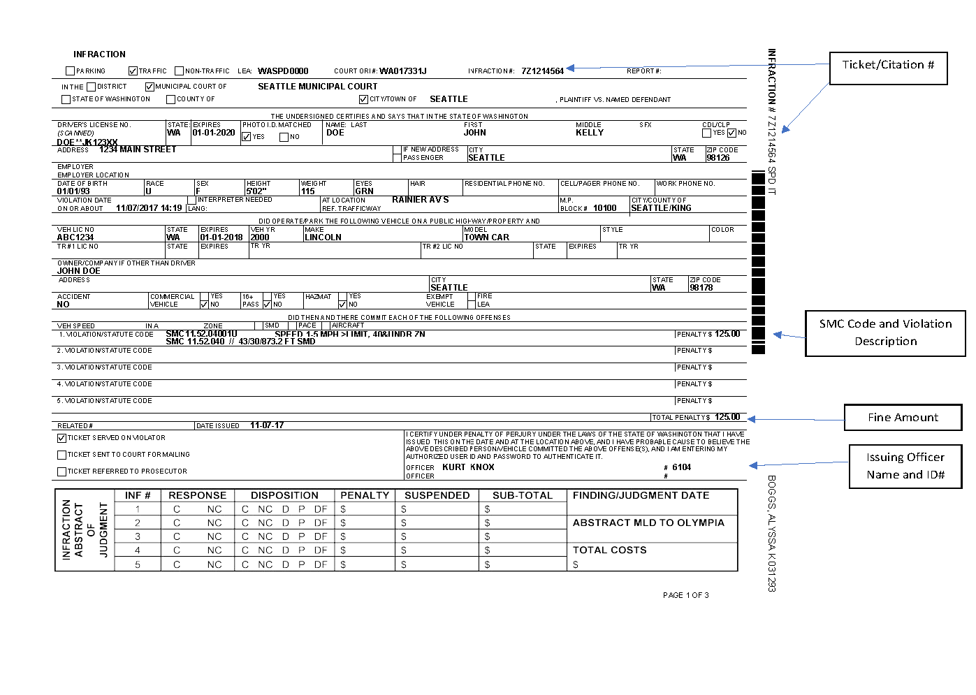 Example of Traffic Citations photo