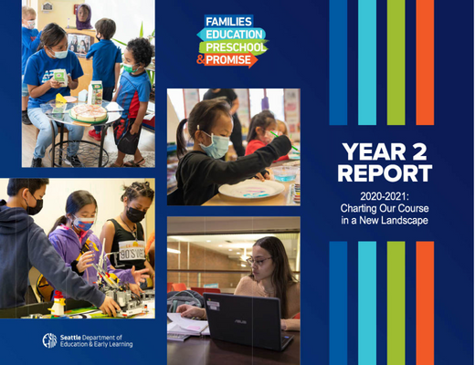 Images of children and students preschool to postsecondary