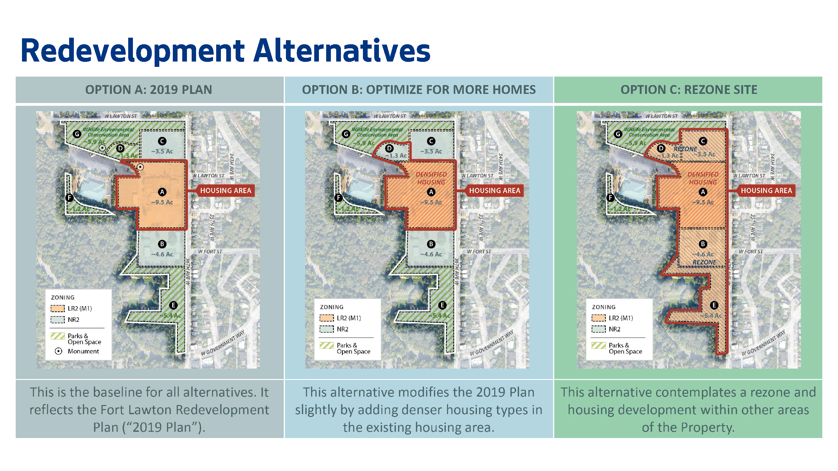 Three maps outlining redevelopment options for Fort Lawton. First map is for Option A: Current 2019 Plan. Second map is for Option B: Optimize for More Homes. Third map is for Option C: Rezone Site. An accessible PDF with text from map is available in the link beneath this graphic.