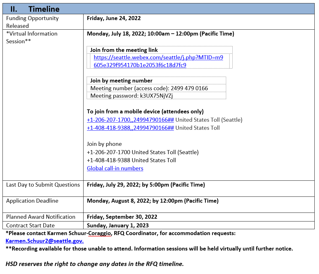 Graphic of RFQ timeline