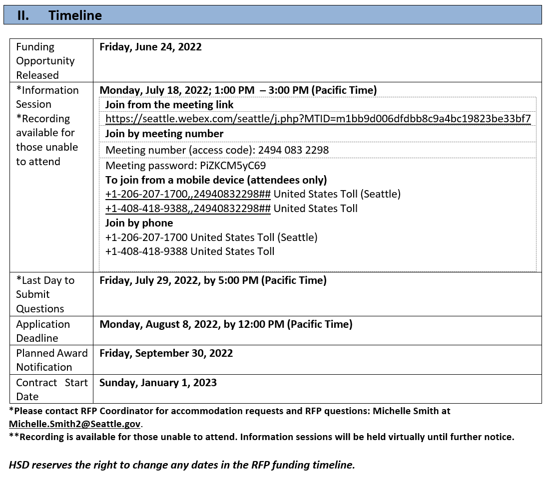 Graphic of RFQ timeline