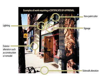 Making changes in Ballard Avenue district