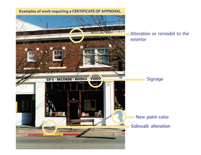 Making changes to buildings in Columbia City