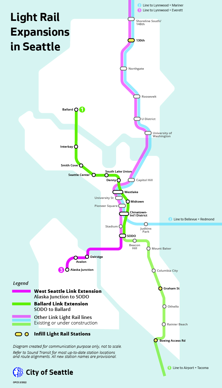 Stations, Link light rail stations