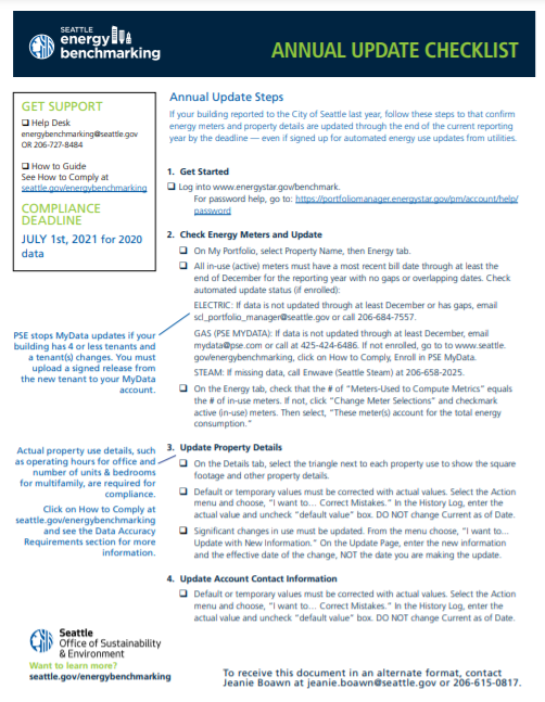 Use this checklist to make annual updates to Portfolio Manager