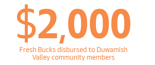 $2,000 Fresh Bucks disbursed to Duwamish Valley community members