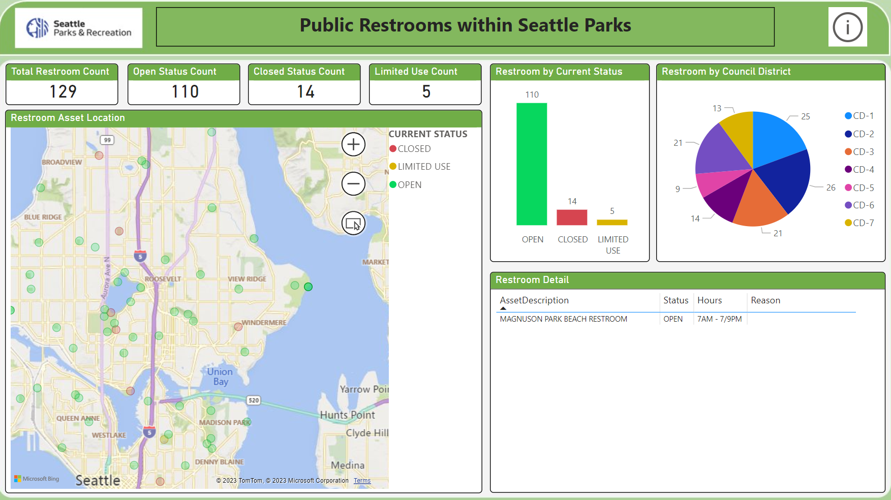 a map of Seattle with dots indicating locations of park bathrooms