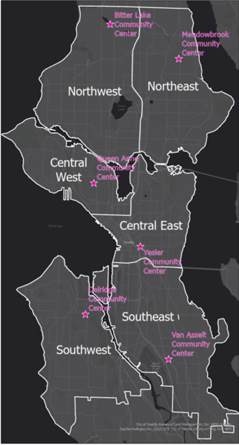 Map showing different focus areas and locations for each workshop. From top-left, Northwest area: Bitter Lake CC; Northeast area: Meadowbrook CC; Central West area: Queen Anne CC; Central East area: Yesler CC; Southwest area: Delridge CC; Southeast area: Van Asselt CC