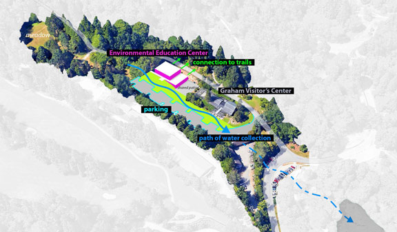 Linear plan rendering