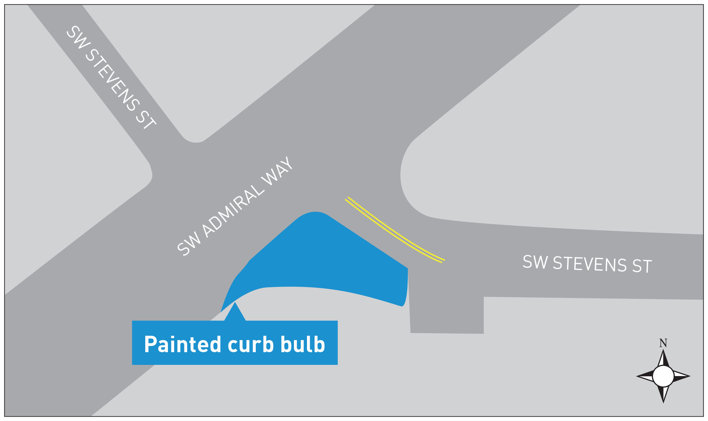 SW Stevens map