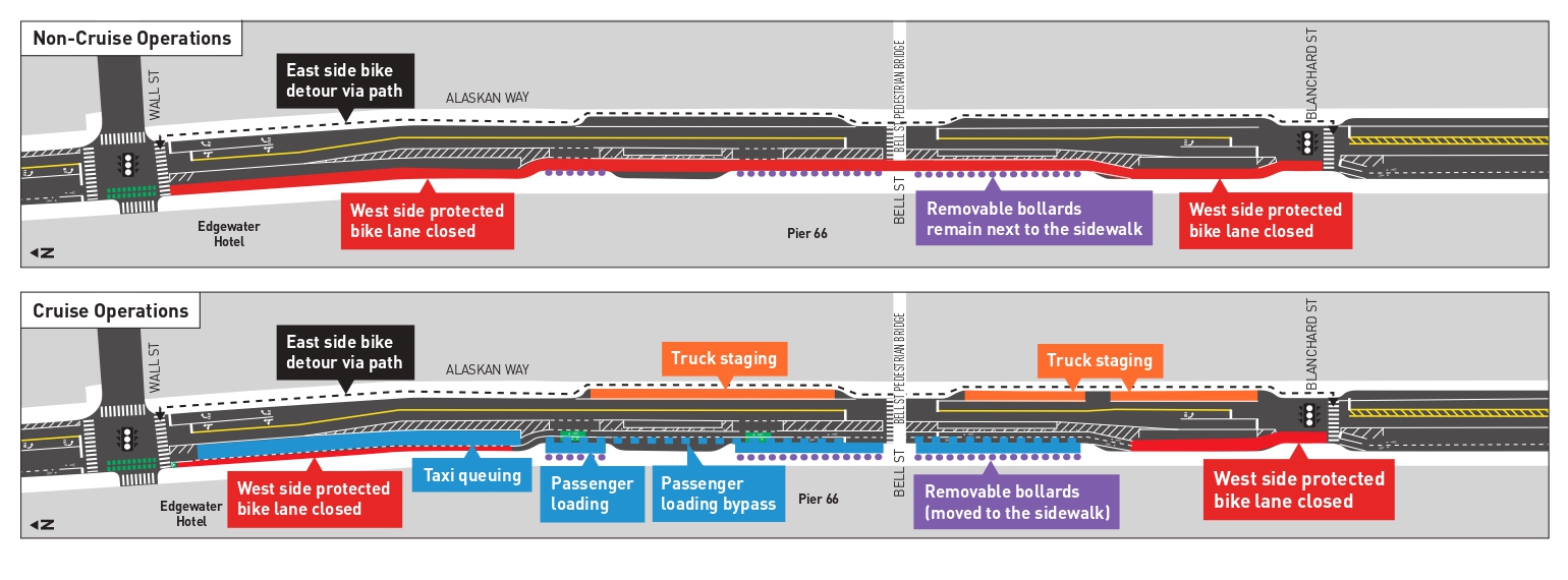 Map showing temporary operation of Alaskan Way between Blanchard St and Wall St.