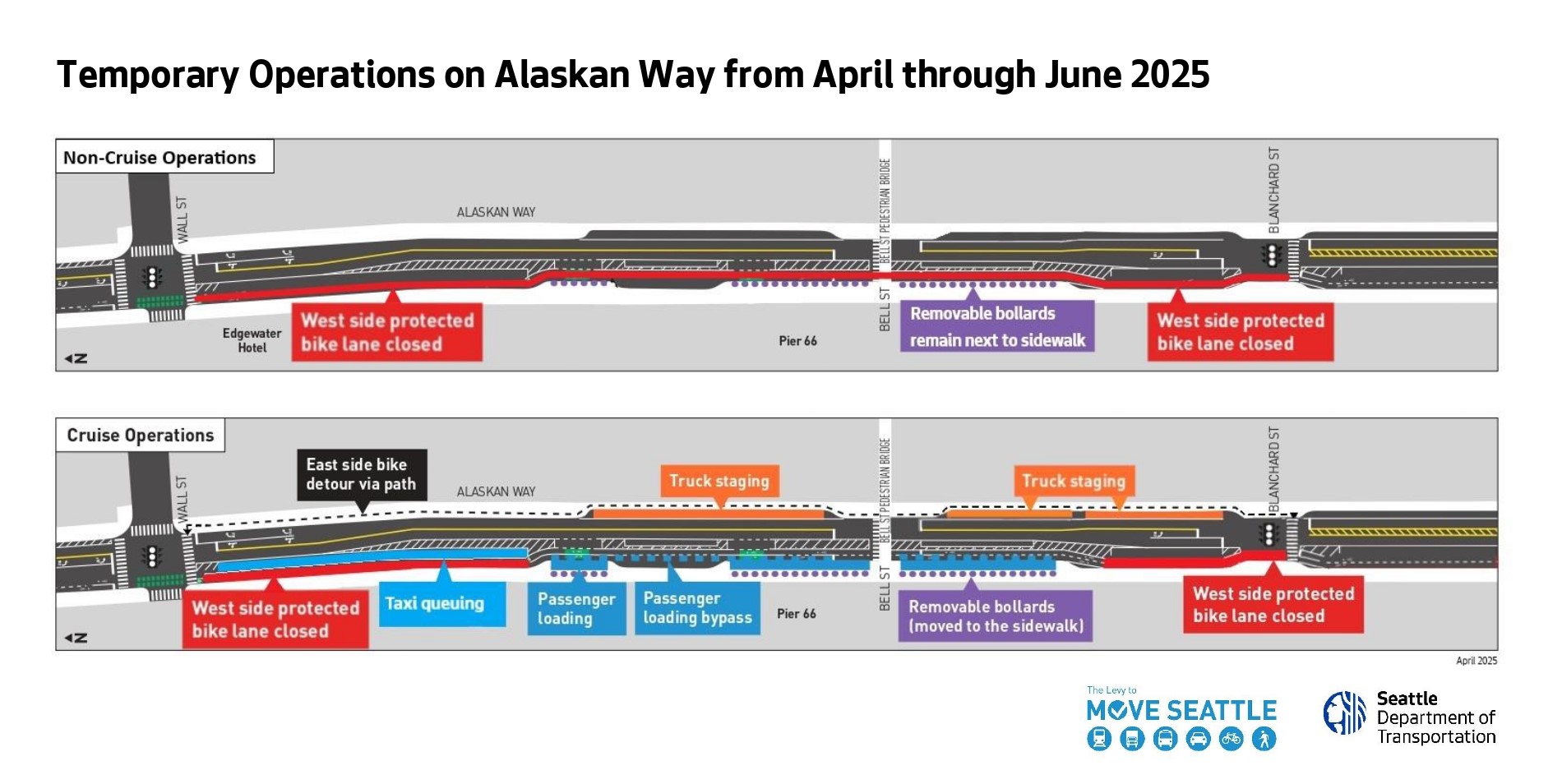 Map showing temporary operation of Alaskan Way between Blanchard St and Wall St.