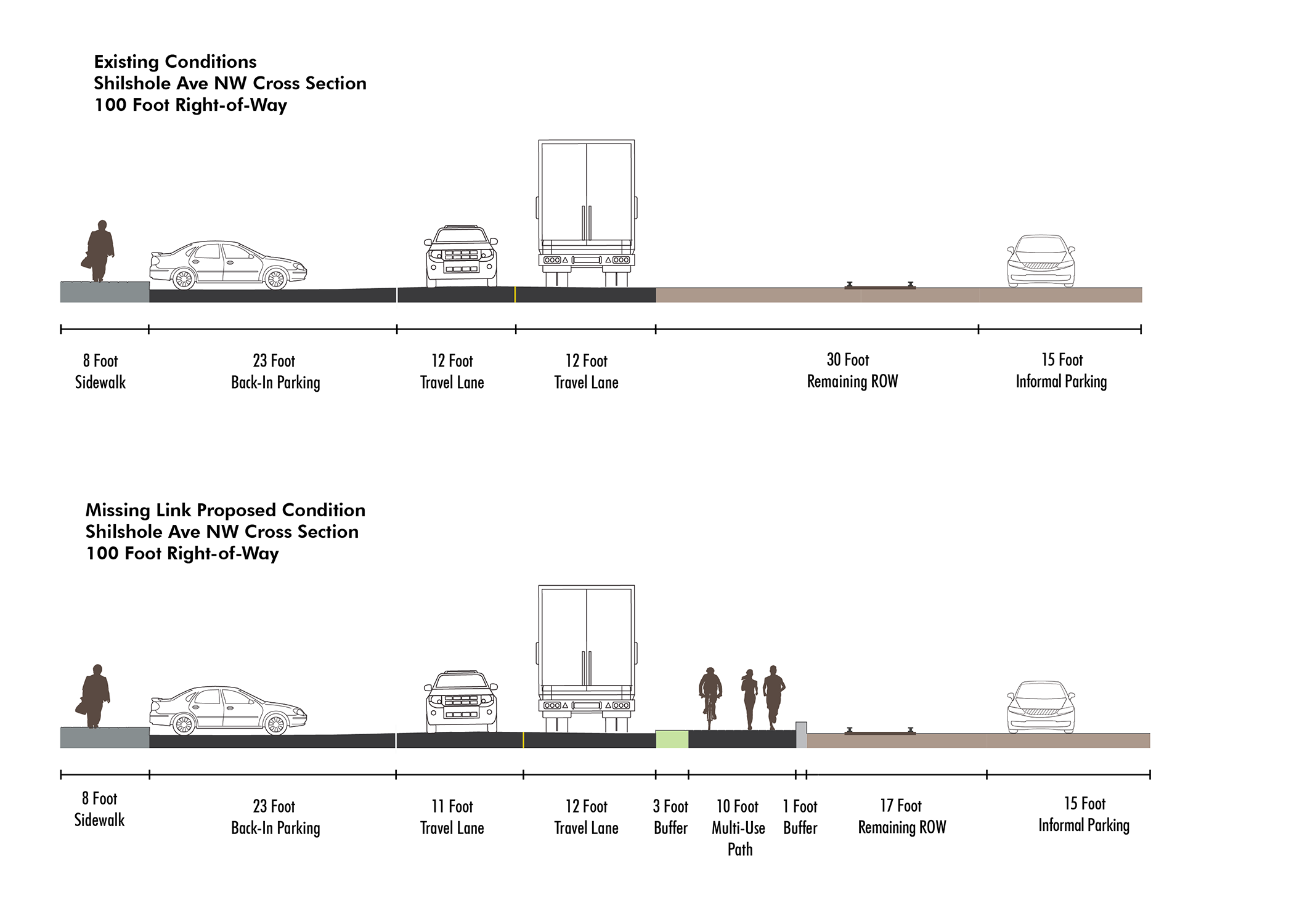 Proposed work on Shilshole Ave