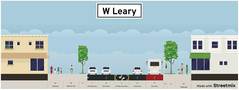 A cross section of W Leary showing one bus lane, two vehicle lanes, one parking lane, one turn lane and a multi-use trail trail