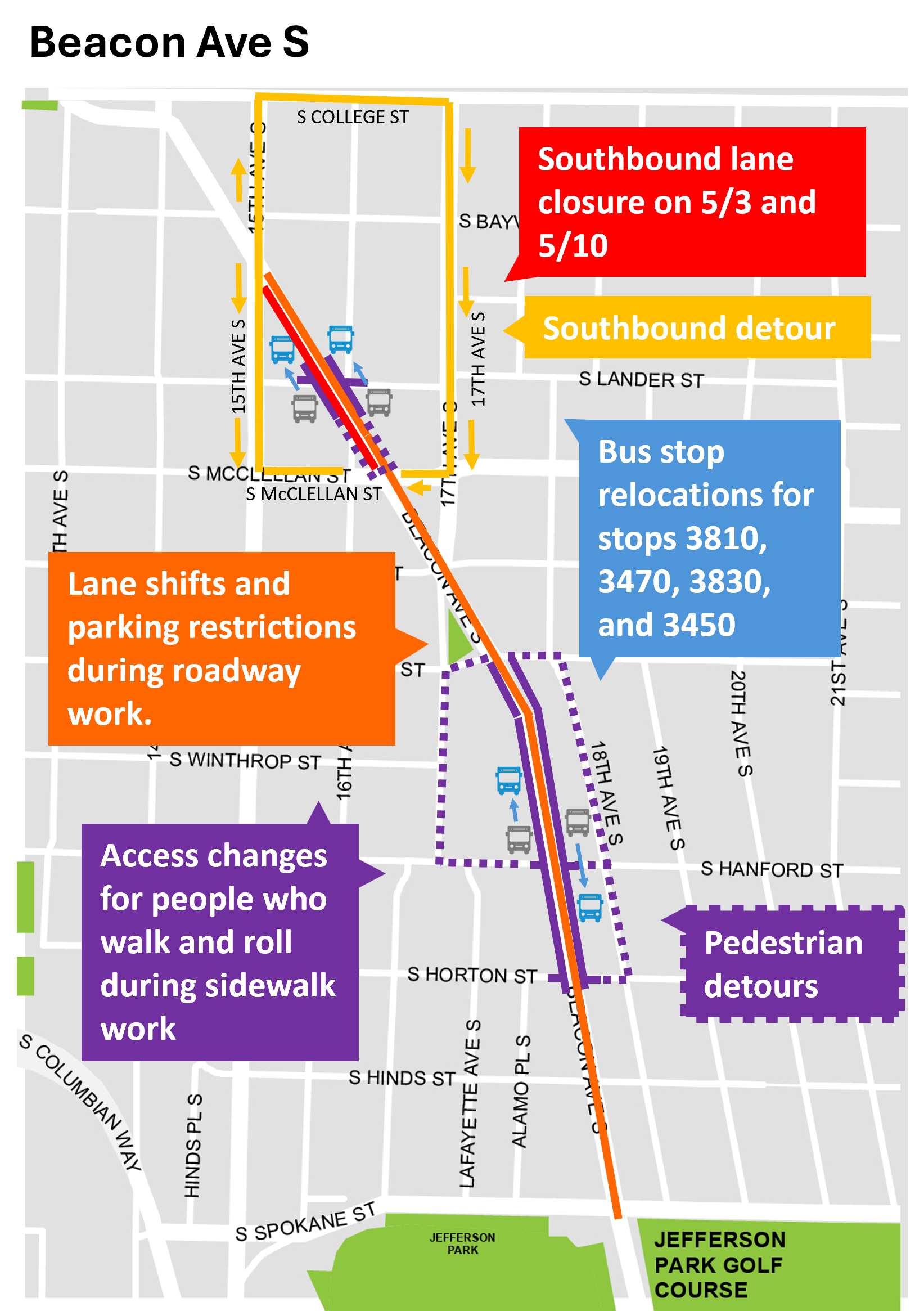 Traffic control to expect during construction work over the next few weeks