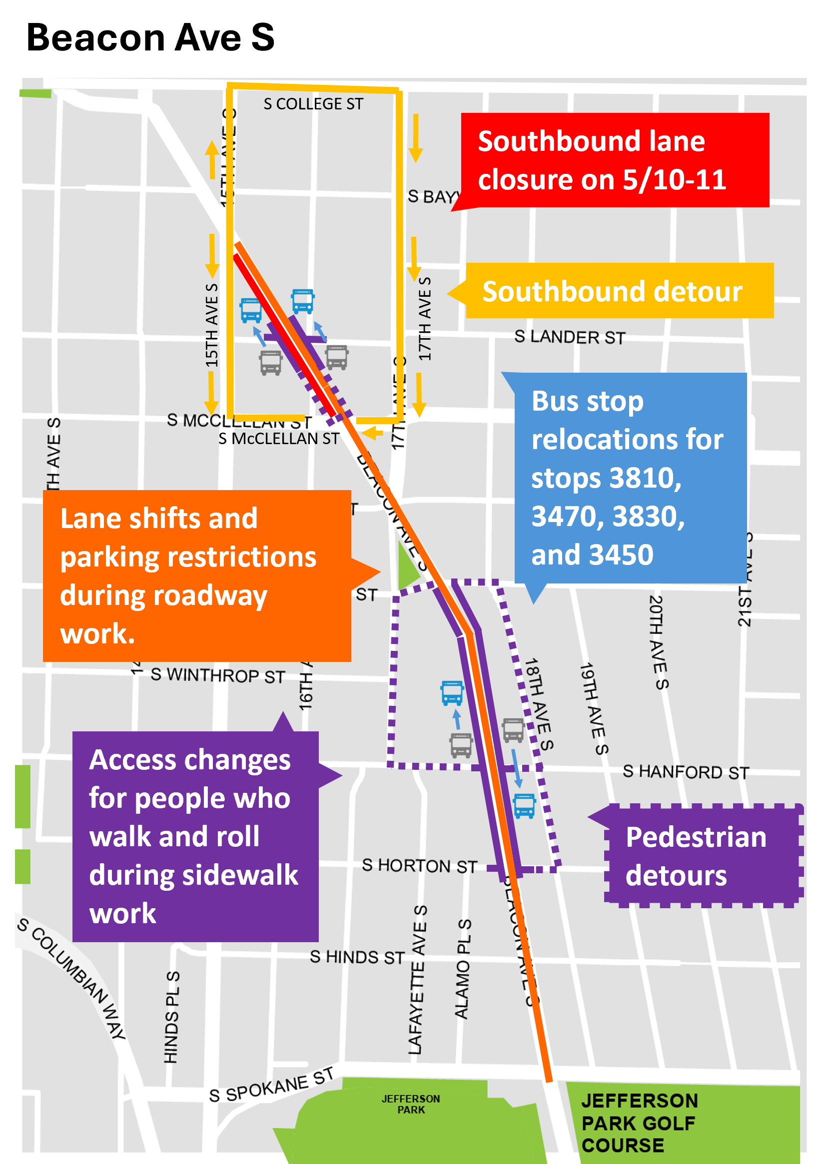 Traffic control to expect during construction work over the next few weeks