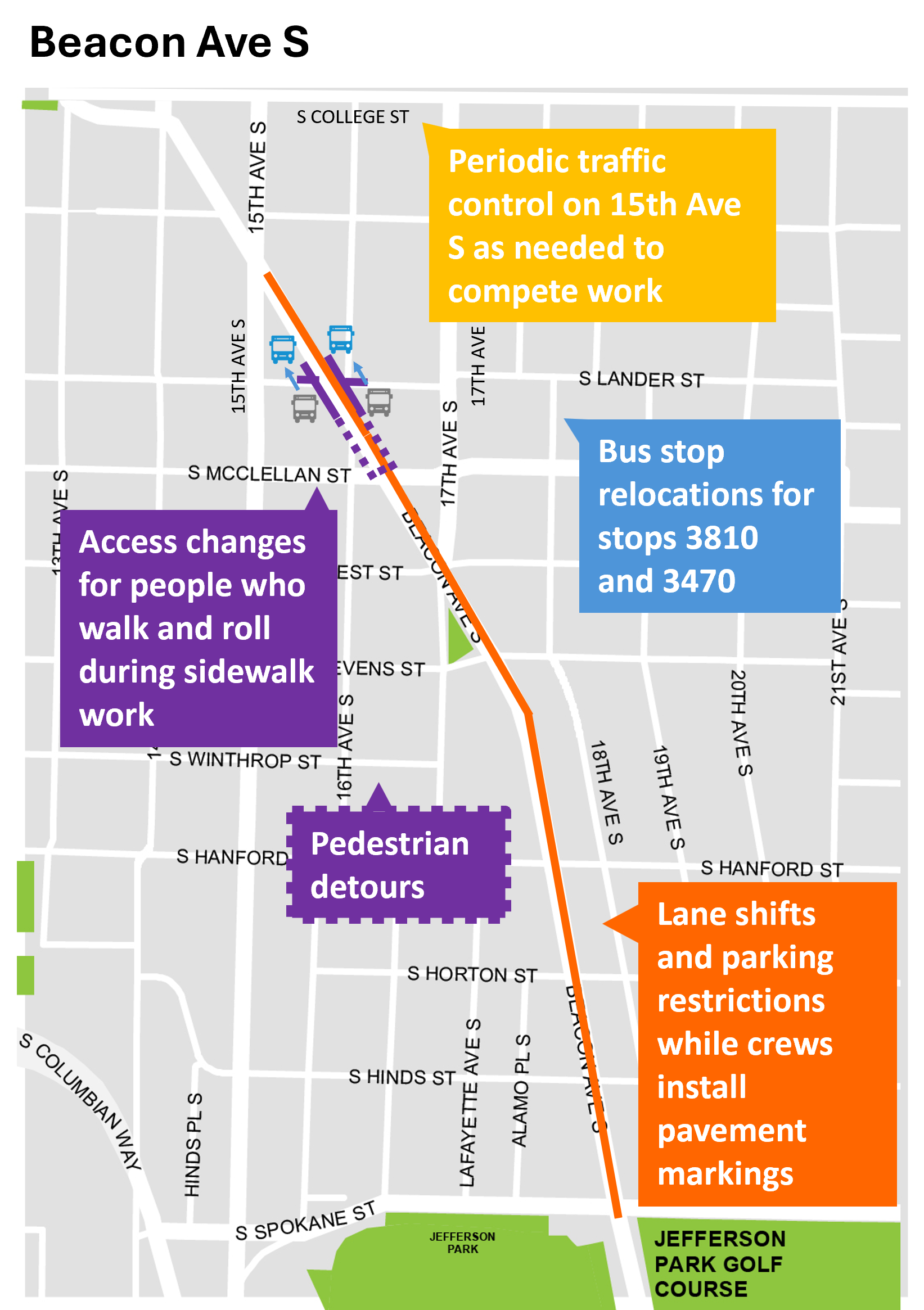 Traffic control to expect during construction work over the next few weeks