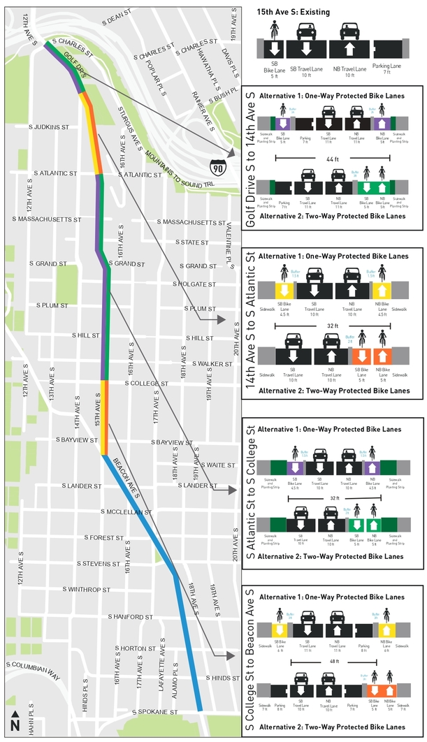 Mga Cross Section ng One-Way at Two-Way na Protektadong Mga Daanang Pambisikleta sa 15th Ave S