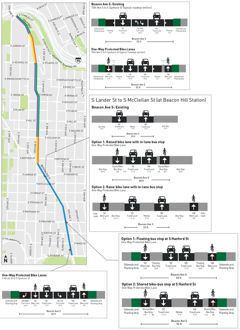 Secciones transversales de las ciclovías protegidas de un solo sentido de Beacon Ave S