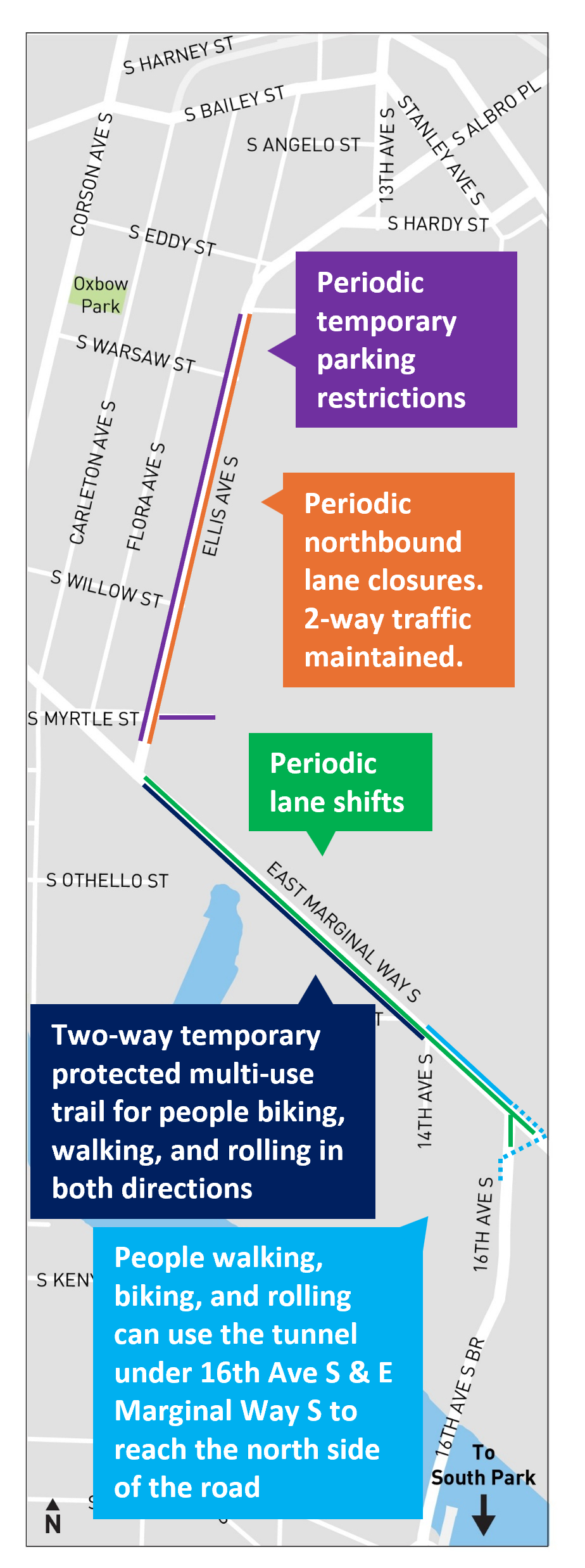 Traffic control to expect in the project area over the next few weeks