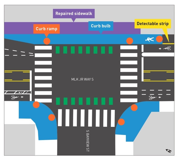 MLK and Bayview Intersection Diagram