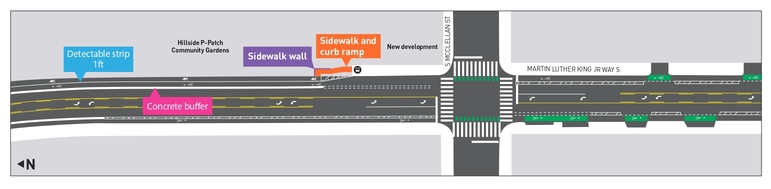 MLK and McClellan Intersection Diagram