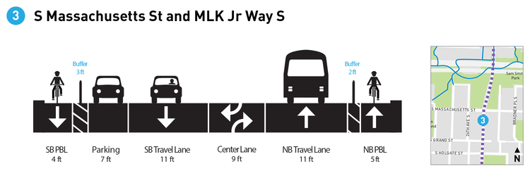 MLK PBL Project S Massachusetts Graphic