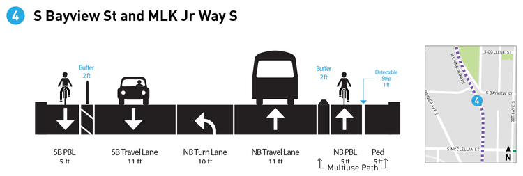 MLK PBL Project S Bayview St 60% Design Graphic