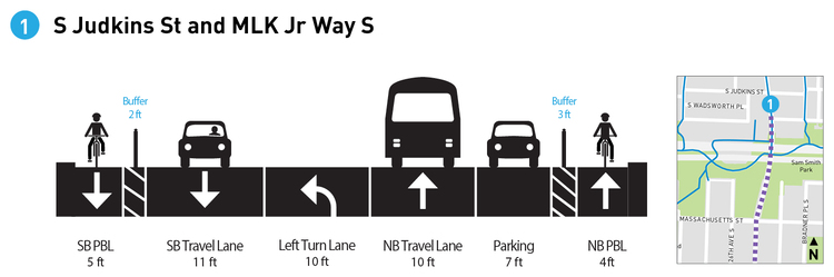 MLK and Judkins Cross Section Graphic