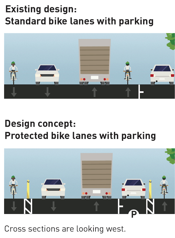 Cross section design