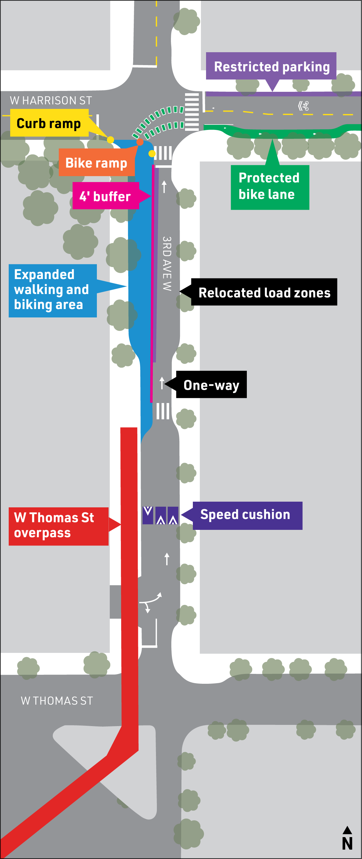 3rd Ave W design image