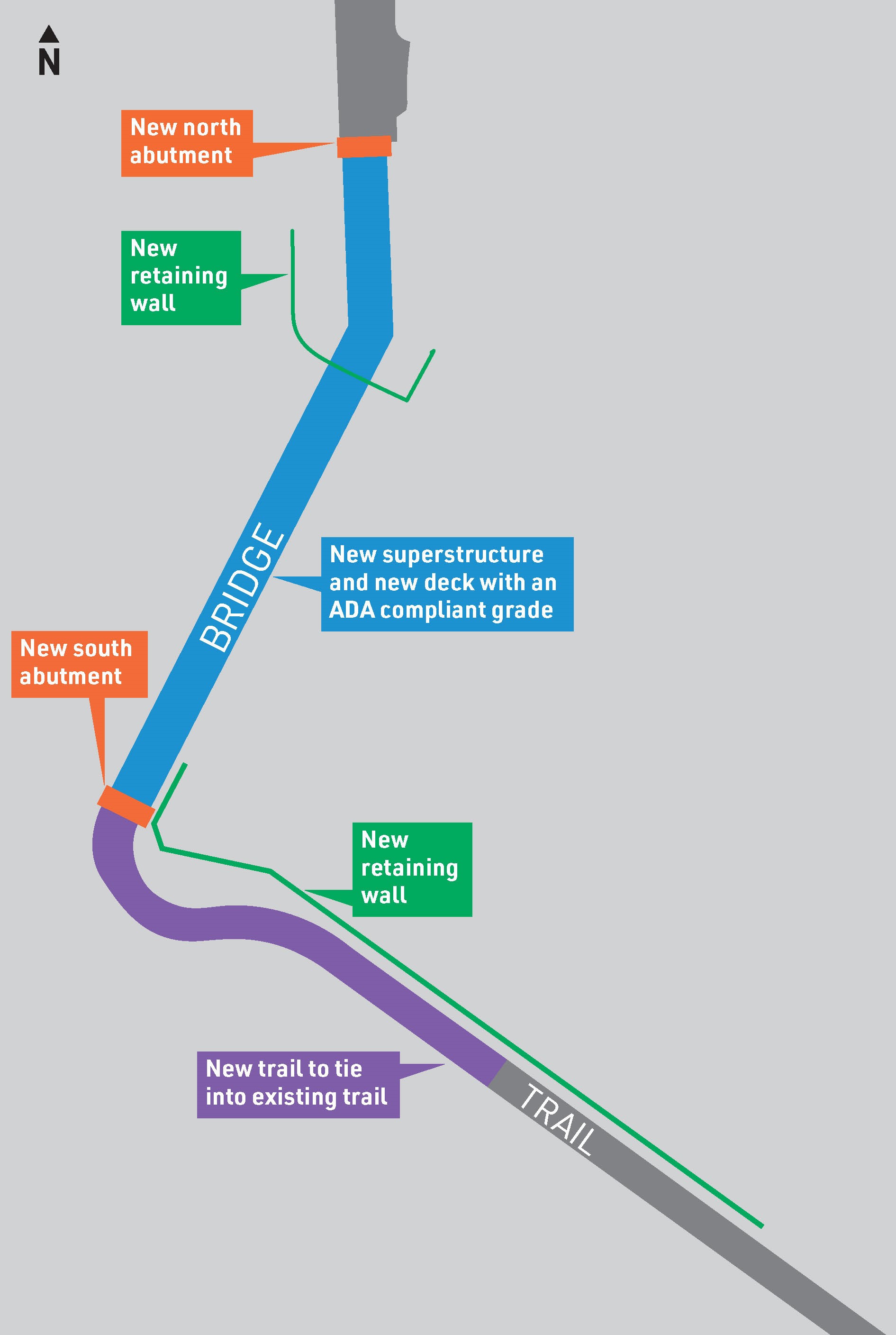 A graphic map showing the progress of updates to the 33rd Ave W Bridge.