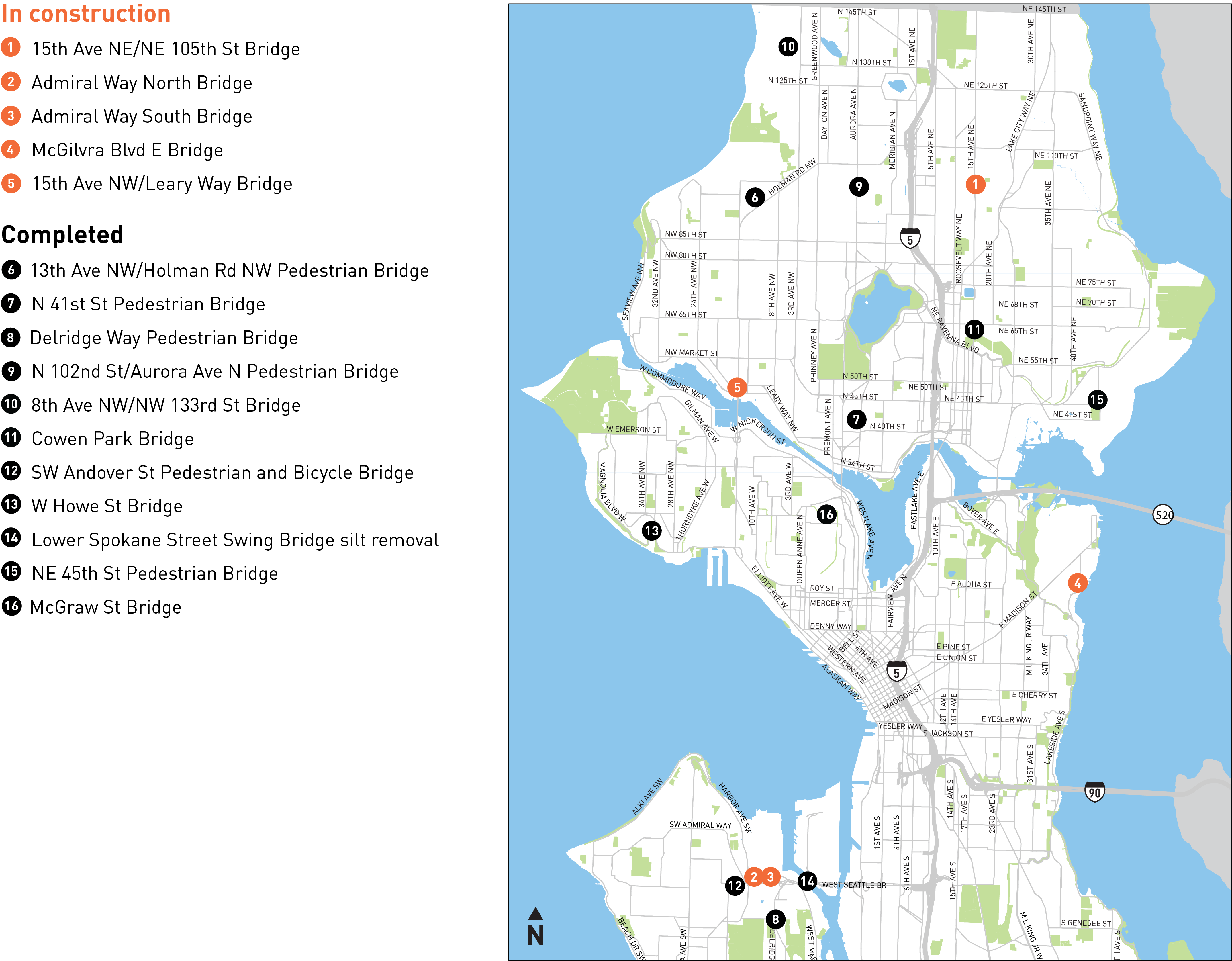 Map of Seattle showing locations of bridge seismic retrofit projects—five in construction (orange) and eleven completed (black), marked with numbered circles.