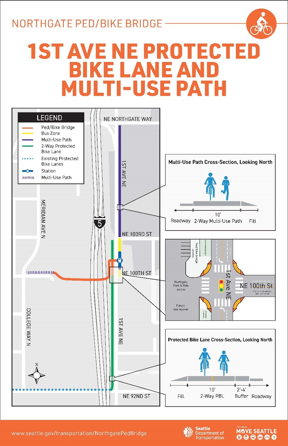 1st ave ne protected bike lane and multi-use path